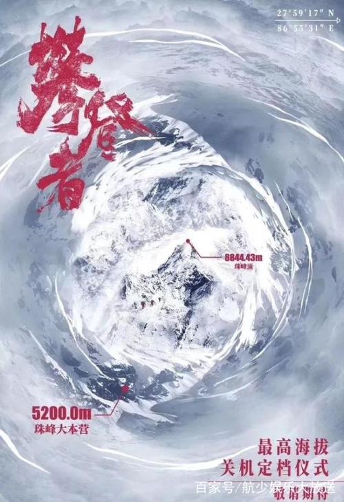 曼彻斯特商学院本科毕业证